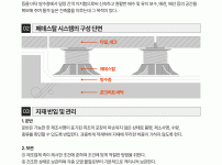 시방서_페데스탈_01.gif