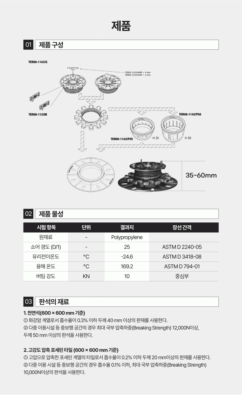 시방서_페데스탈_02.gif